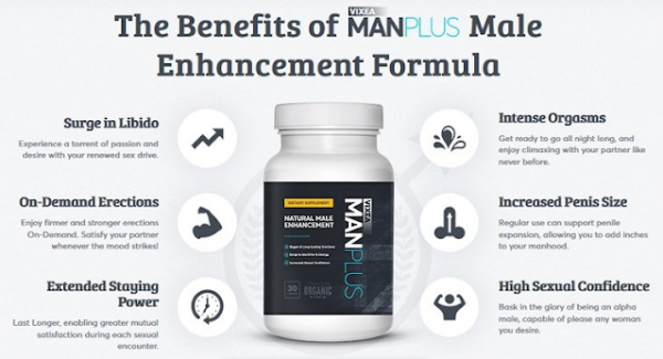 Man Plus Pills Price Australia Reviews: Pros & Cons – Shocking scam or legit?