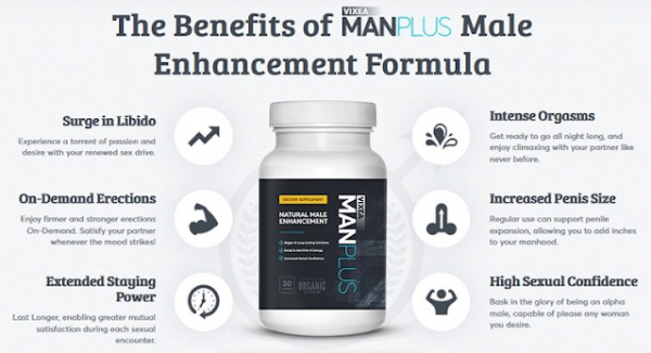 ManPlus Australia: Reviews 2023, Working, Benefits, Ingredients, Price & How To Purchase?