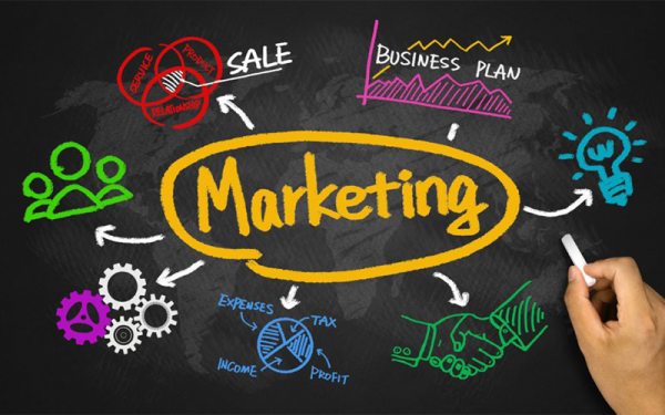 Marketing là gì ?Thông tin về các hình thức Marketing phổ biến hiện nay