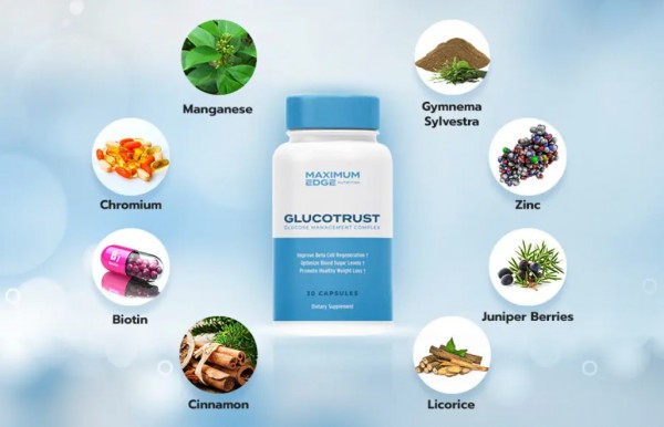 Maximum Edge Nutrition GlucoTrust Reviews & Price [2023]