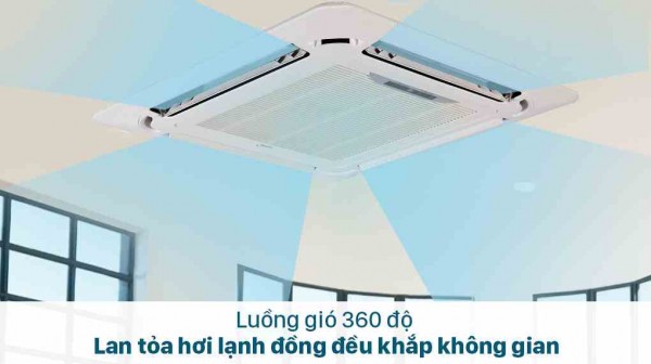 Máy lạnh âm trần Daikin - 5 máy lạnh chất lượng đáng mua nhất