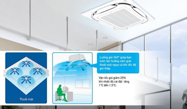 Máy lạnh âm trần Daikin FCFC Inverter vận hành êm ái, tăng tuổi thọ của sản phẩm
