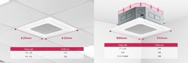 máy lạnh âm trần LG 2.5 hp có thể làm mát trong không gian nào?