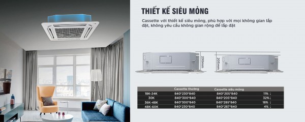 Máy lạnh Midea làm lạnh nhanh chóng giá siêu ưu đãi