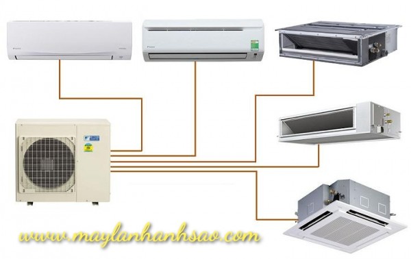 Máy lạnh Multi Daikin Inverter - Thi công lắp đặt máy lạnh giá rẻ