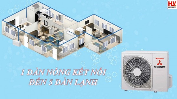 Máy lạnh multi  – tính năng và chất lượng tuyệt vời