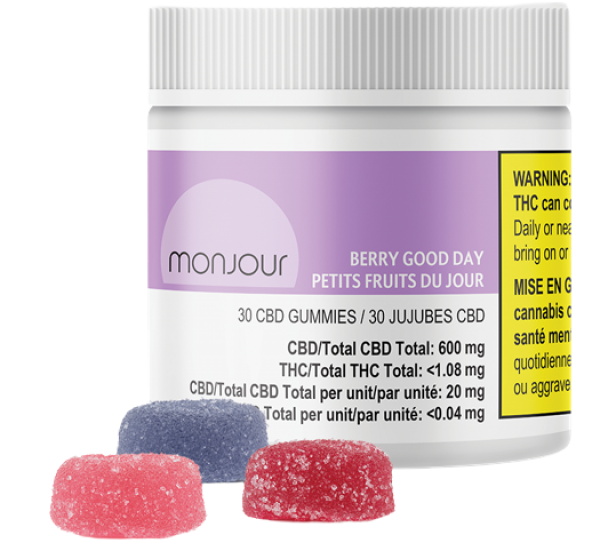 Monjour CBD Gummies Reviews - Does it Really Work , What To Know Before Using It??