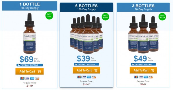 Nano-Ease CBD Ingredients, Reviews & Price Official Website