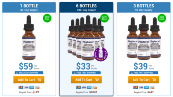 Nano Ease CBD Oil Reviews [2023] || Hold On! Must Read Before Buying!