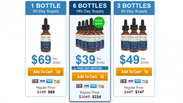 Nano-Ease CBD Oil Reviews: Work, Benefits, Price & Ingredients?