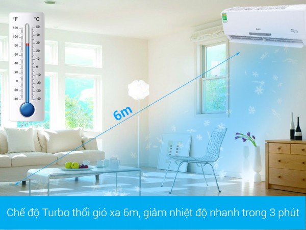 Nên chọn lắp Máy lạnh treo tường GREE dòng thường hay dòng tiết kiệm điện????