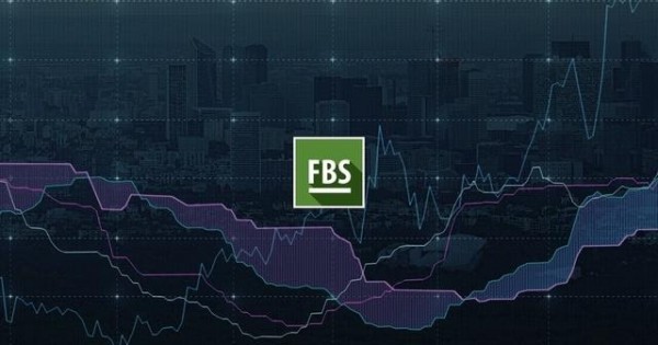 Nhận xét tradingview- ưu và nhược điểm