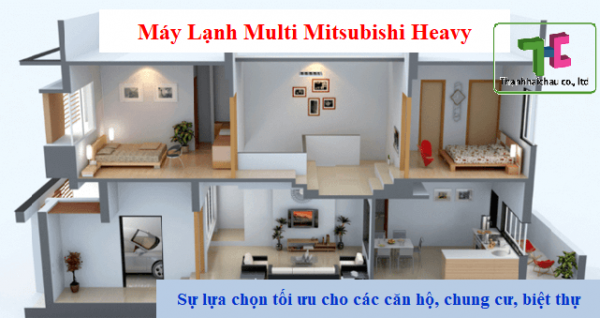 Những ưu, nhược điểm cần biết về máy lạnh hệ multi Mitsubishi Heavy