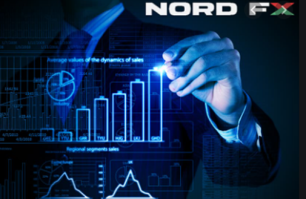 Nord Fx Review về cách mở tài khoản đăng ký trên sàn NordFX.