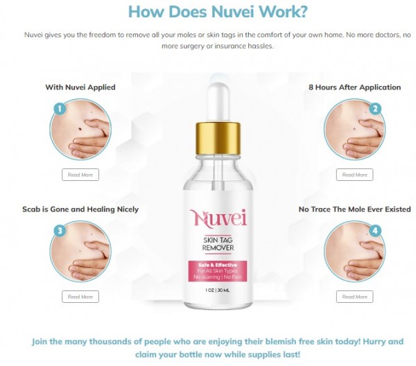 Nuvei 2023 *CIRITCAL REVIEW* Science-Based Skin Tag Removal Serum?
