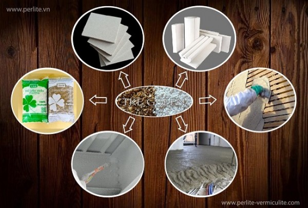 Perlite - Vermiculite và các ứng dụng