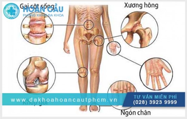 Phòng khám xương khớp chất lượng tốt nhất tại q5