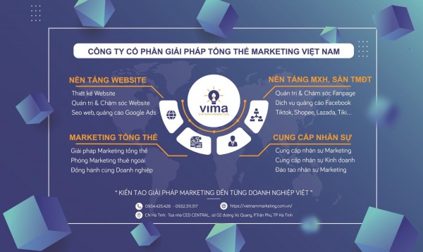 Phòng Marketing thuê ngoài tại Nghệ An