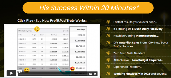 ProfitPad Review –| Is Scam? -33⚠️Warniing⚠️Don’t Buy Yet Without Seening This?