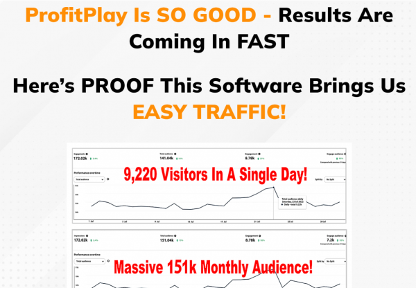 ProfitPlay Review –| Is Scam? -55⚠️Warniing⚠️Don’t Buy Yet Without Seening This?