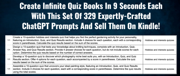 Quiz Prompts Empire Review - VIP 5,000 Bonuses $2,976,749 + OTO 1,2,3 Link Here