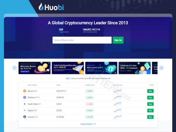 sàn Huobi là gì ? - Sàn giao dịch tiền mã hóa lớn nhất Trung Quốc