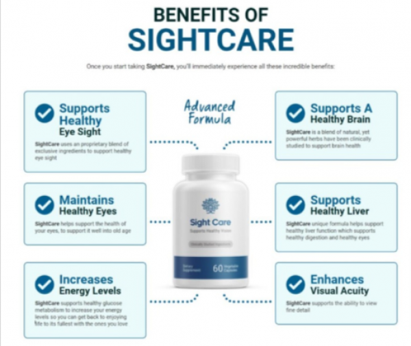 Sight Care USA, CA, UK, AU & Reviews - Does It Really Work?