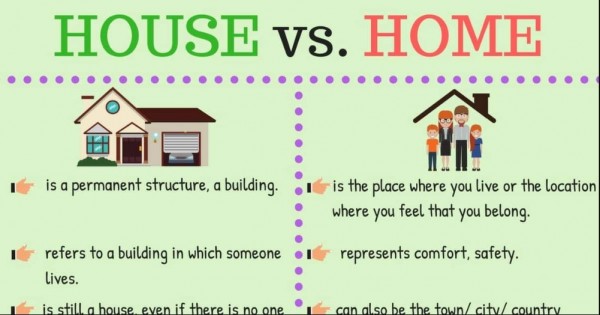 Sự khác nhau giữa \'house\' và \'home\' trong ngữ pháp  tiếng anh