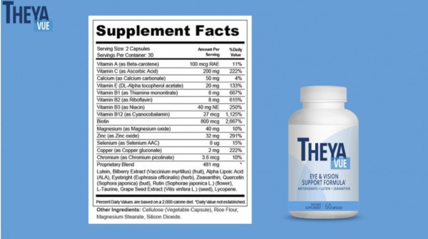TheyaVue Eye & Vision Support Formula Reviews 2022: Legit Or Not?