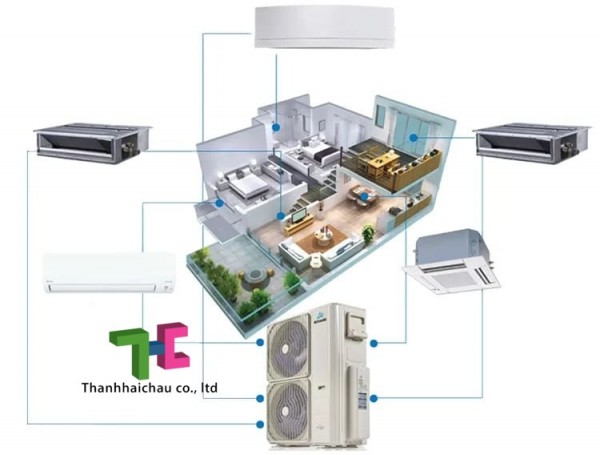 Thông tin mới nhất về Máy lạnh multi LG