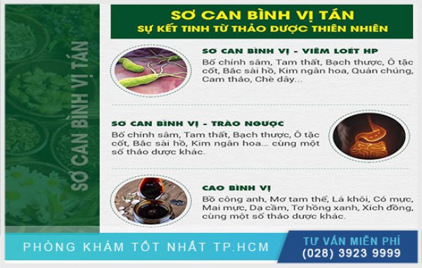 Thông tin thuốc Sơ can Bình vị tán 