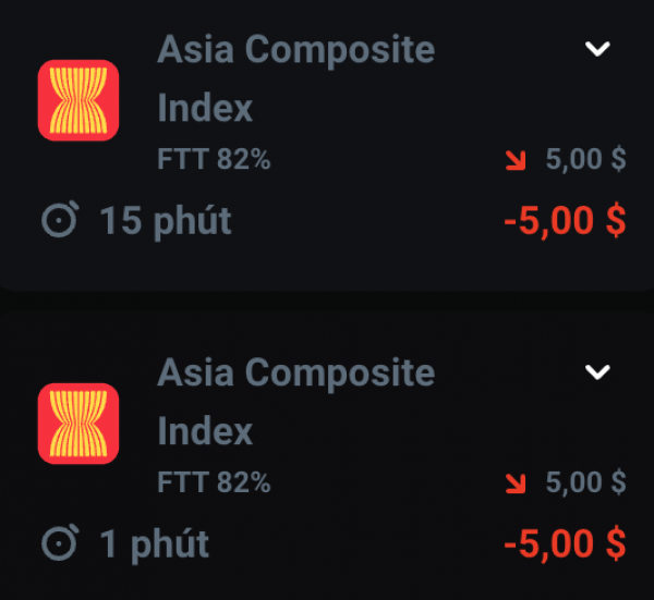 Thực chất Olymp Trade là gì