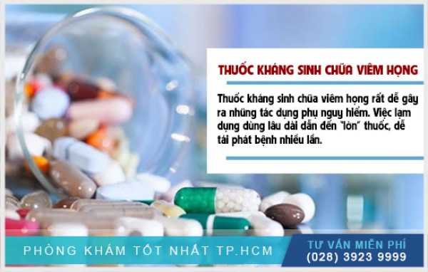 Thuốc kháng sinh trị viêm họng 
