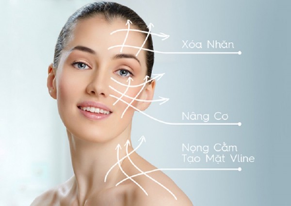Tìm hiểu căng da mặt thermage giá bao nhiêu?