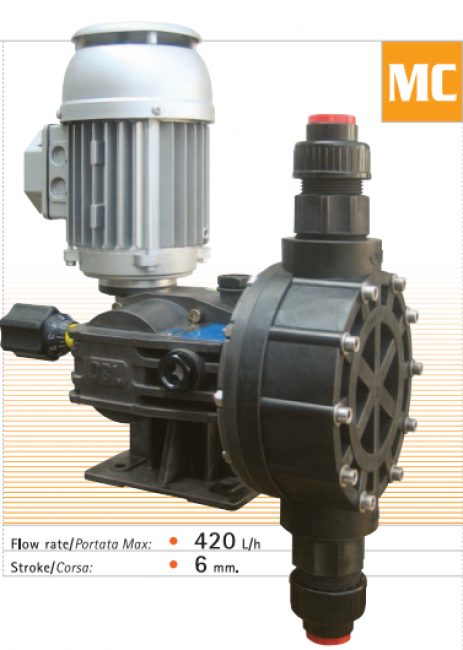 Tìm hiểu cấu tạo máy bơm định lượng  