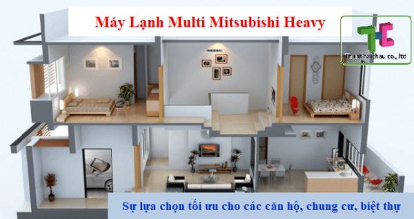 Tìm hiểu chi tiết máy lạnh multi Mitsubishi Heavy có nên mua hay không?
