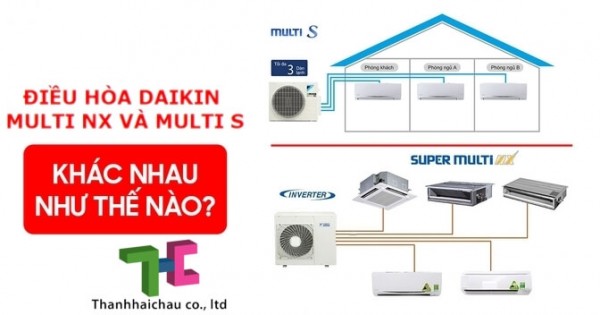Tìm hiểu chi tiết về điều hòa multi Daikin S và NX