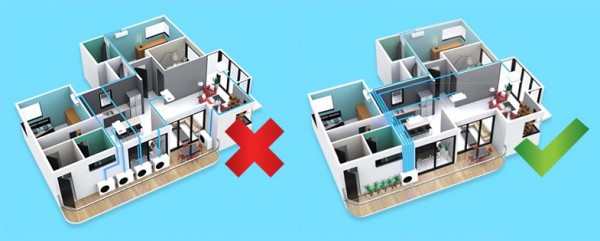 Tìm hiểu về các sản phẩm MÁY LẠNH MULTI hiện tai chúng tôi đang cung cấp