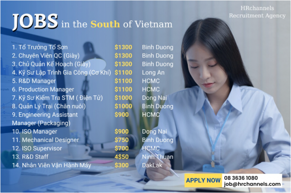 Top 5 website tìm việc làm uy tín nhất năm 2022 bạn phải biết