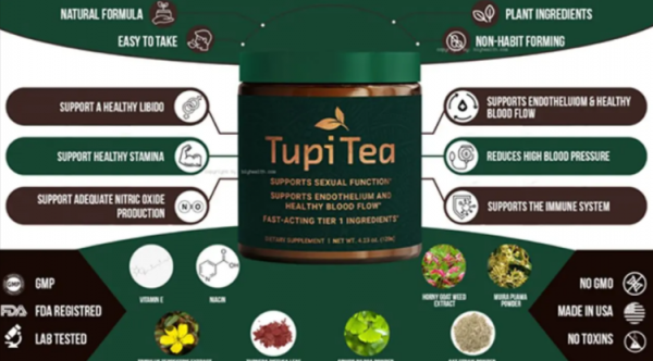 Tupi Tea Reviews (Do Not Buy) Shocking Tupitea Customer Report