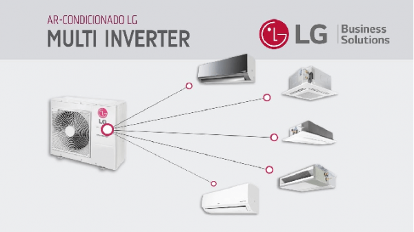 Ưu điểm và tính năng của máy lạnh hệ multi LG