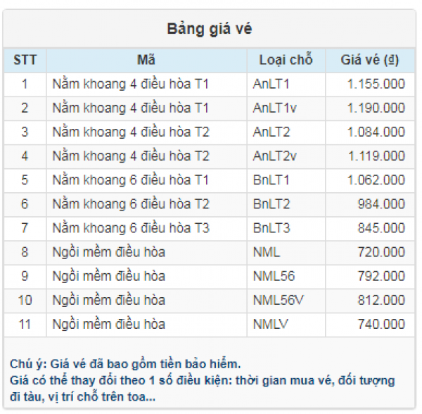 Vé tàu Đồng Lê đi Sài Gòn