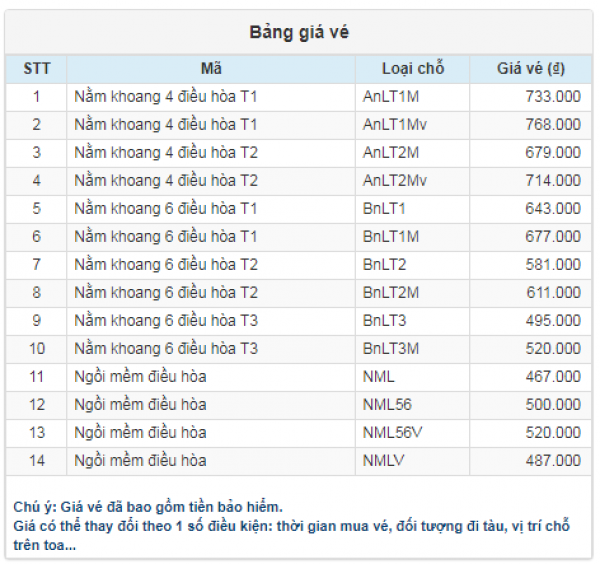 Vé tàu Tuy Hòa đi Yên Trung