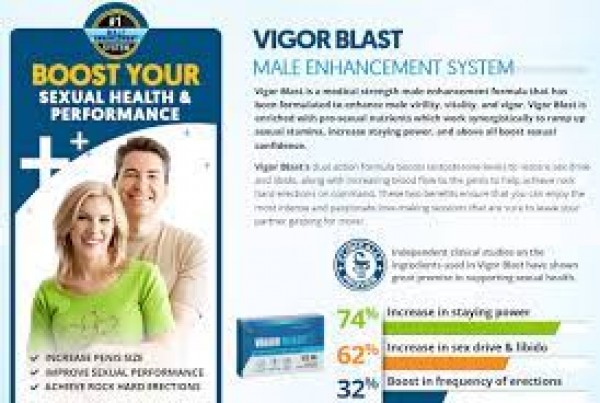 Vigor Blast Male Enhancement - *Reviews* & Shark Tank | What Are The Ingredients And Consumer Reports?