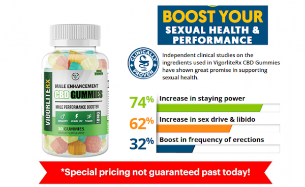 VigorliteRx Male Enhancement Gummies Reviews, Ingredients, Benefits, Cost & Scam Alert?
