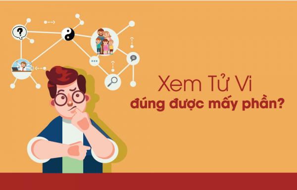 Xem Tử Vi Đúng Được Mấy Phần? Chia sẻ từ nam tuổi Mậu Ngọ