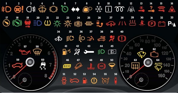 Ý nghĩa các biểu tượng trên bảng đồng hồ trung tâm của xe hơi